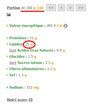 bien choisir sa viande