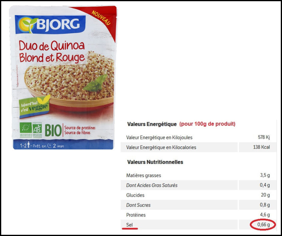 Le quinoa, parfaitement compatibles avec une alimentation anticellulaire