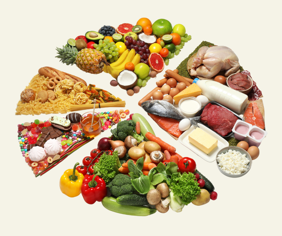 Composition nutritionnelle des aliments et perte de poids